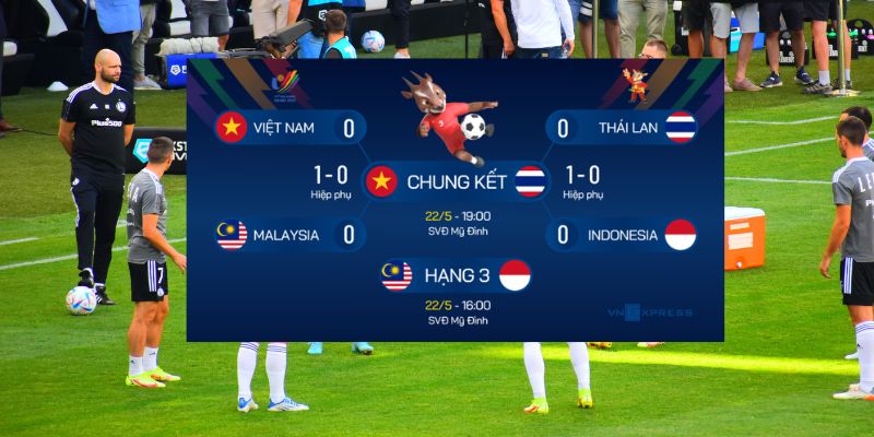 Fifadata cập nhật thông tin nhanh