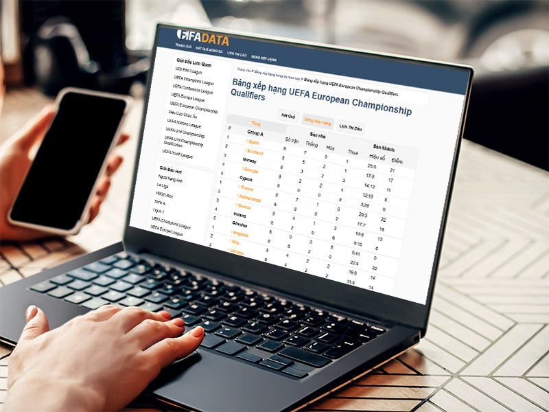 Website tích hợp nhiều tính năng
