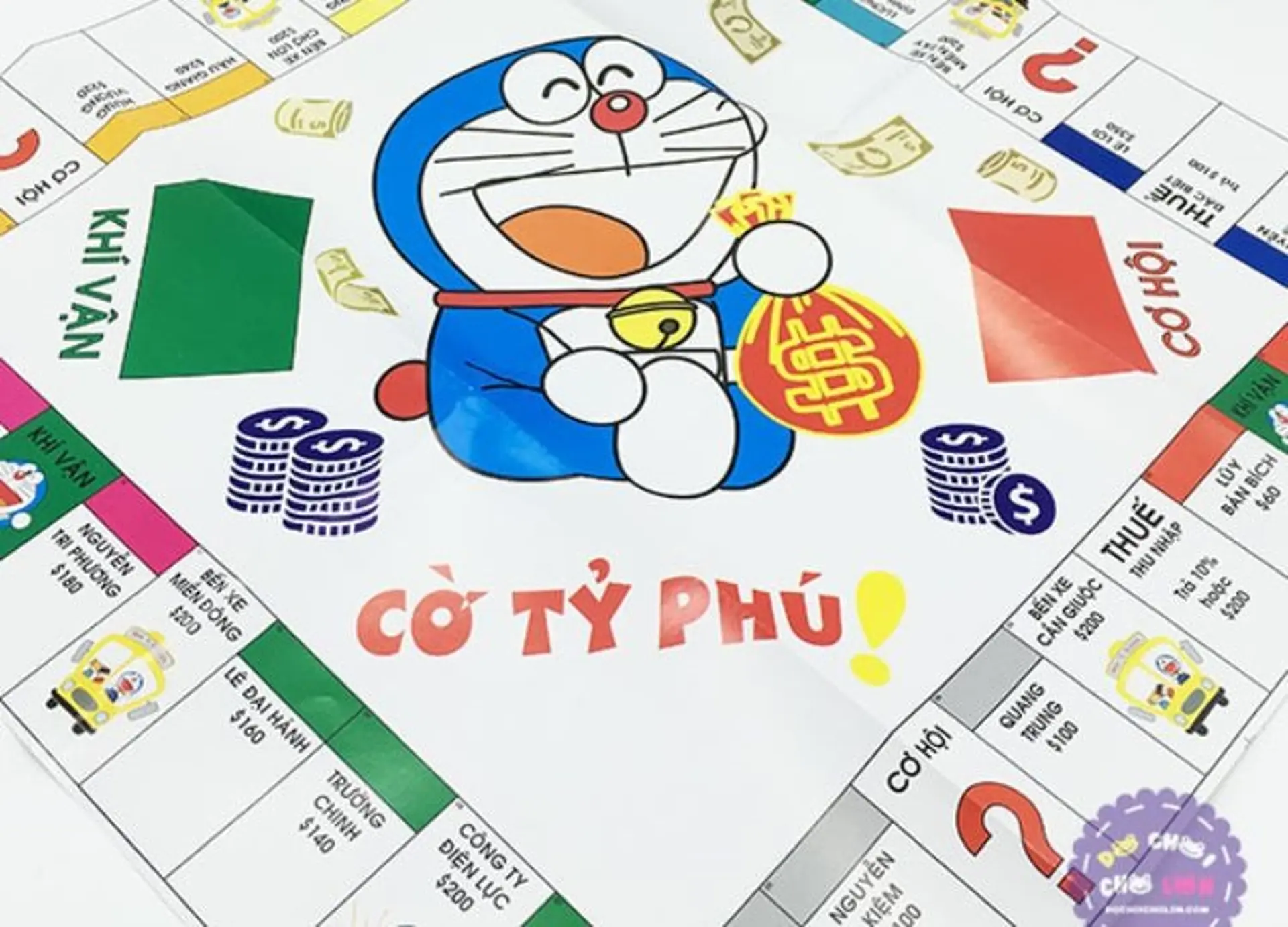 Các phiên bản và hình thức chơi cờ tỷ phú phổ biến