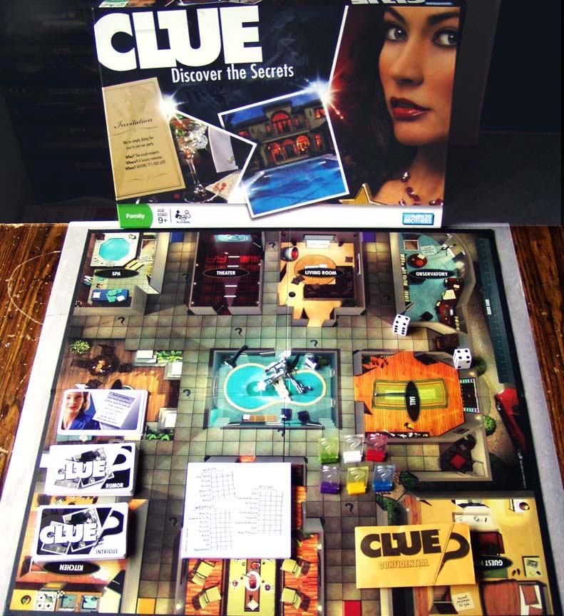 Các yếu tố chính trong Clue board game