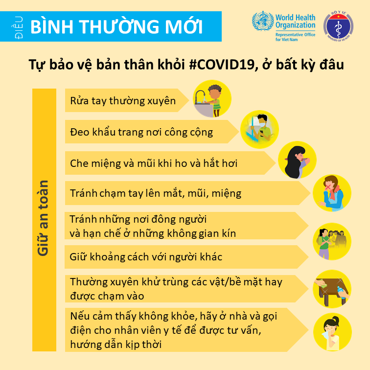 Chiến thuật và kỹ năng cần thiết để chiến thắng trong Pandemic