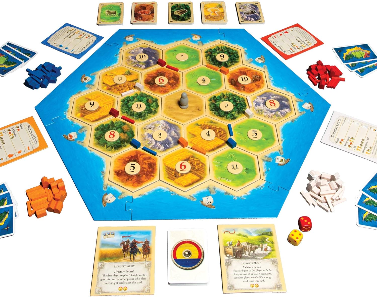 Hệ thống tài nguyên và giao thương trong Catan