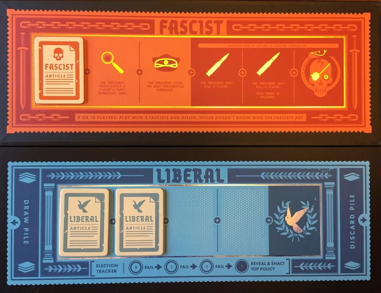 Hướng dẫn chi tiết luật chơi và các giai đoạn trong Secret Hitler