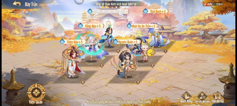 Phân tích vai trò và nhiệm vụ của các phe phái trong game